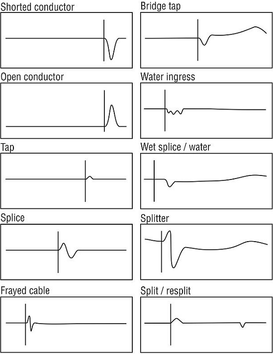 sonel-tdr-410-afis.jpg